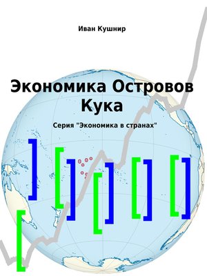 cover image of Экономика Островов Кука